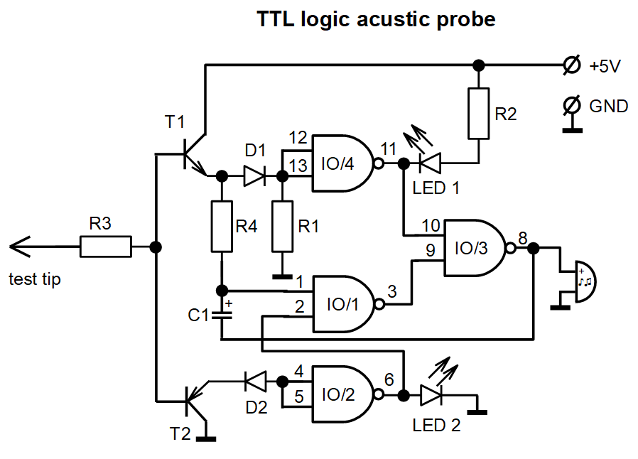 Logicka sonda TTL